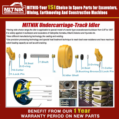 Yellow/Black Idler For Kato Excavator HD250 The Ultimate Solution for Construction Works
