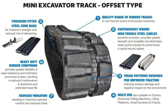 Technique Rubber Steel Tracks for Takeuchi TL12V2 TL12R2 450X86X60 18" Mini Excavator