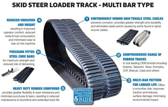 Technique Rubber Steel Tracks for Takeuchi TL12V2 TL12R2 450X86X60 18" Mini Excavator