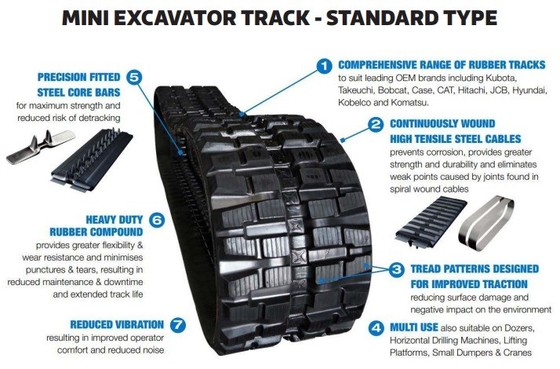 Technique Rubber Steel Tracks for Takeuchi TL12V2 TL12R2 450X86X60 18" Mini Excavator